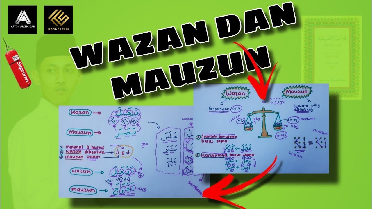 Shorof dasar #4‼️Wazan dan Mauzun - Pola pada hp anda?