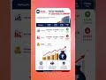Kotak Mahindra Bank FY 2026 Results