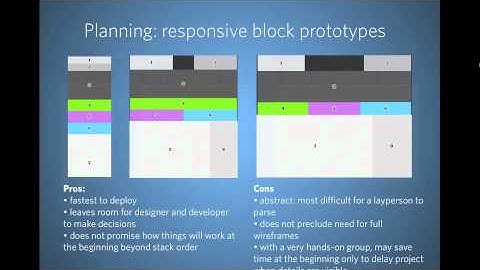 Responsive Design in Higher Education