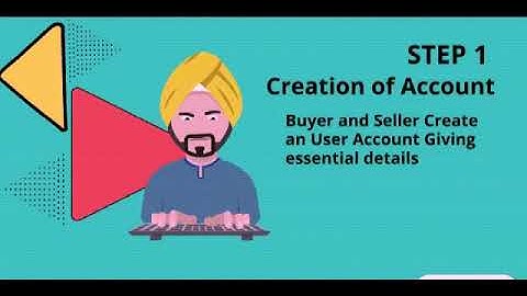 Land Registration using Blockchain