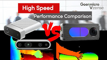 3D Cameras High-Speed Moving Object Detection: Vzense NYX650, IntelRealSense 435 and Azure Kinect DK