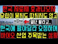 한국 치료제 효과 나오자마자 유럽이 묻지도 따지지도 않고 살테니, 한국에 팔아달라 요청한 상황 한국 바이오산업 세계적인 주목을 받는 이유