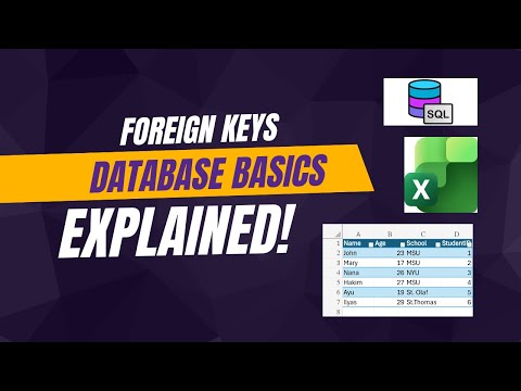 Foreign Keys Explained with SQL(Beginner Coding Tutorial)