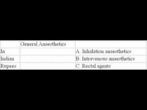 Pharmacology Mnemonics - Chapter 1 : Nervous System - DoctorKC