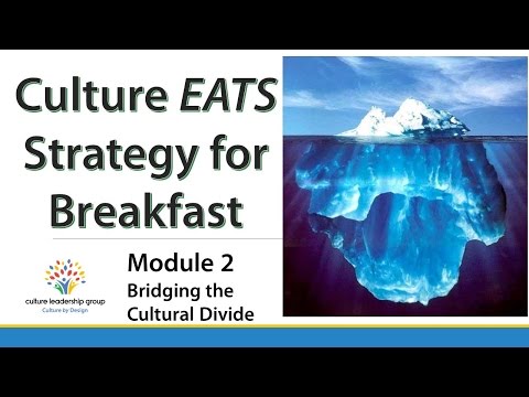 Cultural Eats Strategy For Breakfast - Tip From Module 2