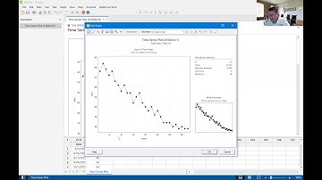 A Brief Introduction to Time Series Plot using Minitab Version 20
