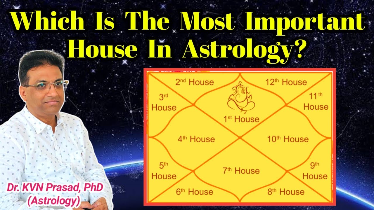 which is the most important house in astrology? | Houses of vedic ...