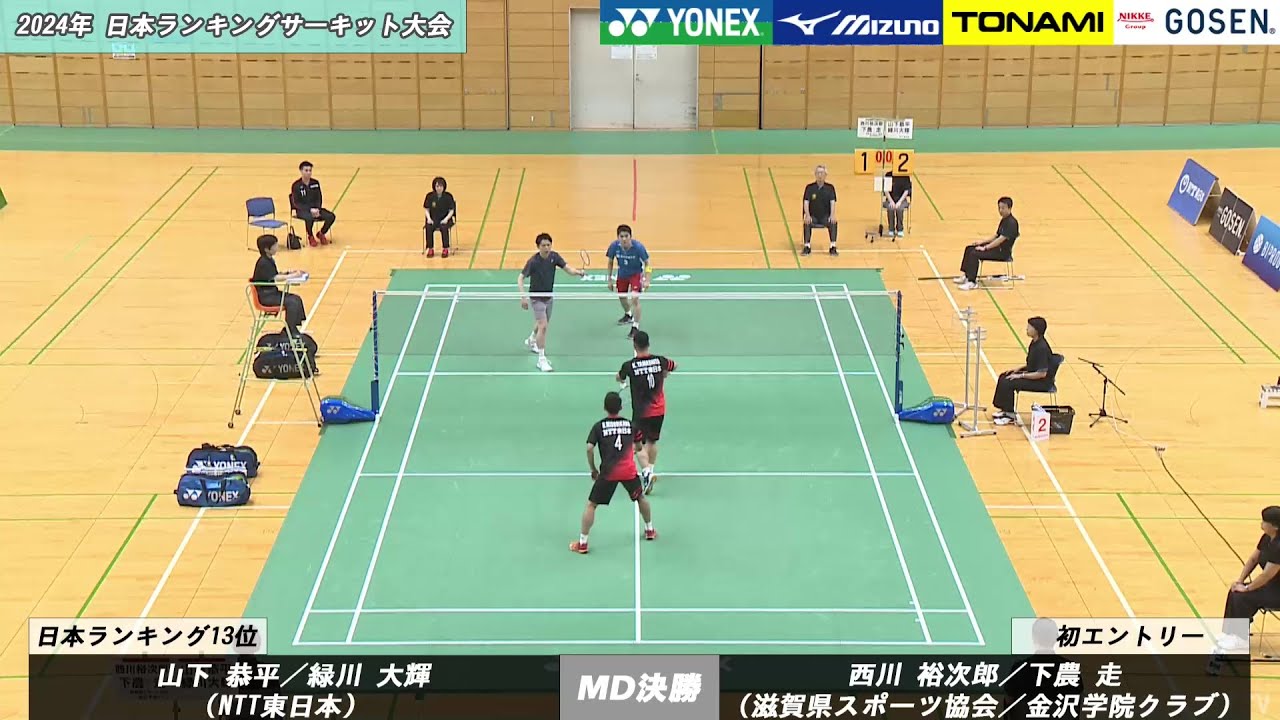 山下恭平／緑川大輝（NTT東日本）vs 西川裕次郎／下農 走（滋賀県スポーツ協会／金沢学院クラブ）ランキングサーキット2024 MD決勝