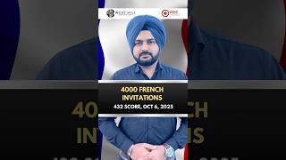 FRENCH DRAWS CANADA PR..Balance is the key even in immigration policy.