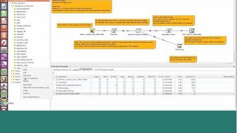 Using Scripting/Dynamic Transformations in Pentaho Data Integration