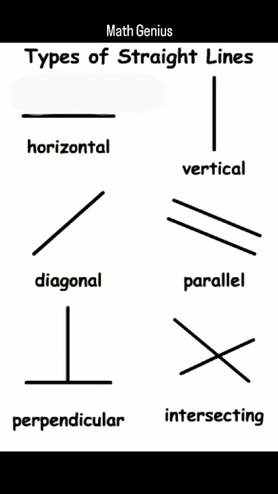 Numeral in side lanes with closes getting for mapable the one-time lone paths present sum track