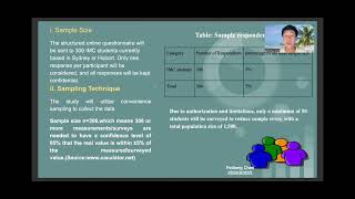 TSTA601 Business Research Methods-Group 8