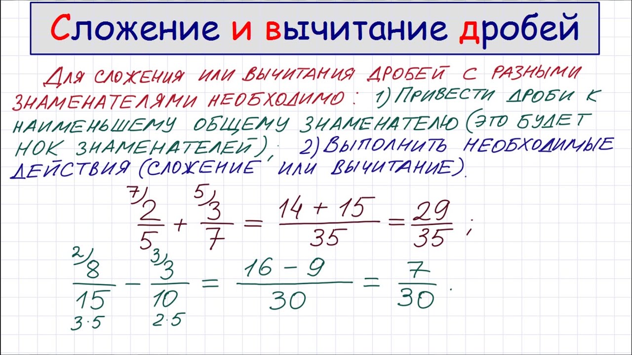 Сложение и вычитание дробей