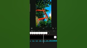 Anime Edit in Capcut-Tutoria #capcut #anime #shorts