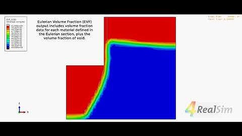 Deflection of an elastic dam under water pressure with SIMULIA Abaqus | 4RealSim