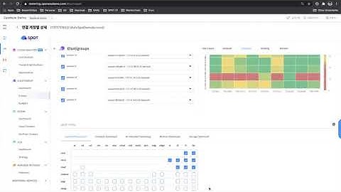 오토스팟 튜토리얼(AutoSpot Tutorial)_Elastigroup(엘라스티그룹) 처음부터 새로 만들기