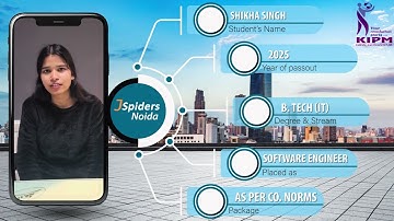 SOFTWARE ENGINEER || JSPIDERS NOIDA || PLACED STUDENT REVIEW