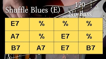 Blues Shuffle in E【No Bass】Backing Track BPM120