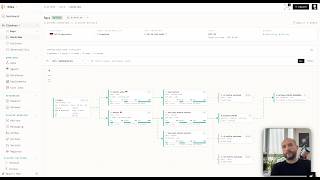 What Happens When Your Kubernetes Control Plane Dies?