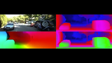 [AAAI 2020] DWARF: Learning end-to-end scene flow by distilling single tasks knowledge