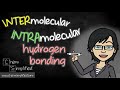 Understanding Hydrogen Bonding