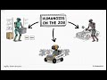 The Robots Are Here! 🤖 Inside the 2026 'Physical AI' Revolution"