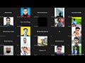 Web Analytics Free Support and Discussion on Chat GPT with Google Tag Manager - Friday Free Support