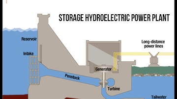 Electrical Interview Questions: 16