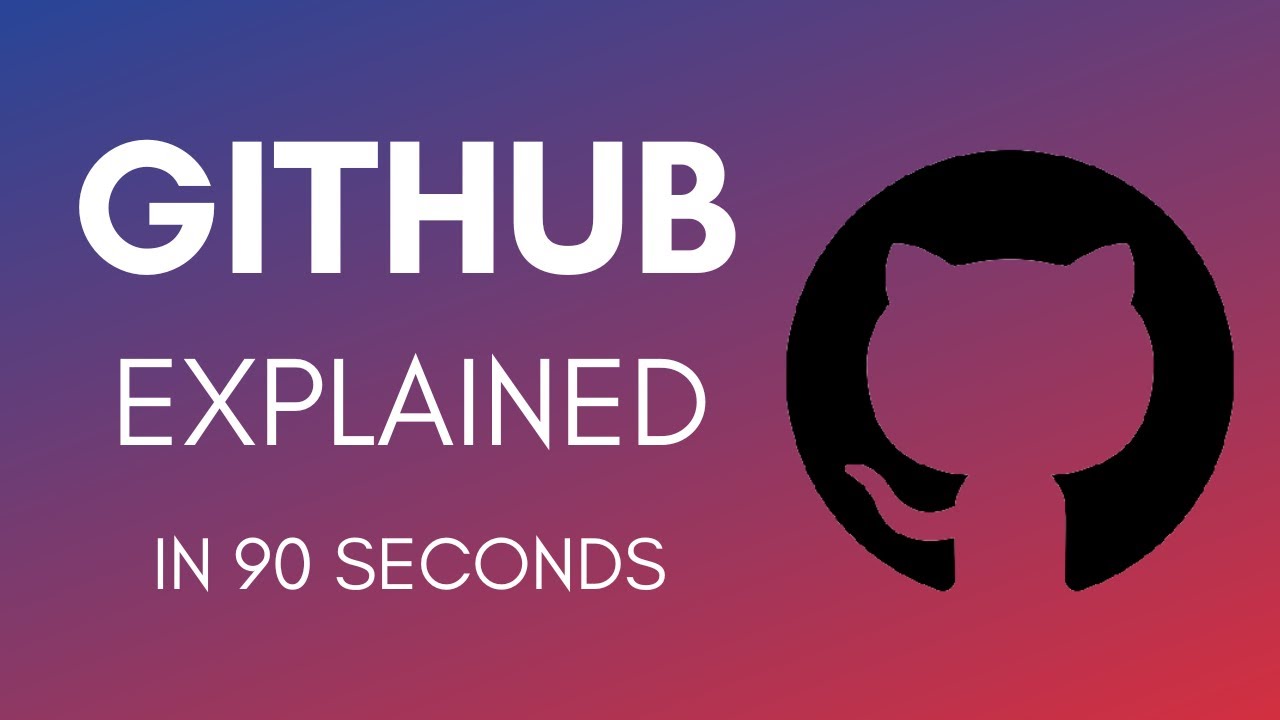 How Does GitHub Work In 2024? GitHub Explained In 90 Seconds - YouTube