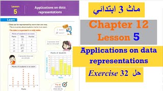 Math Grade 3 / Chapter 12 / Lesson 5 / applications on data representations / ماث تالتة أبتدائي
