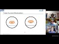 Elp04  lecture03  dose matrix in diagnostic radiology calibration and verification of dose data