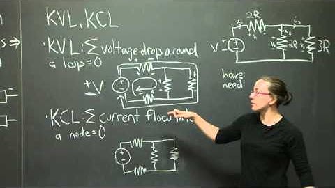 Rec 9 | MIT 6.01SC Introduction to Electrical Engineering and Computer Science I, Spring 2011
