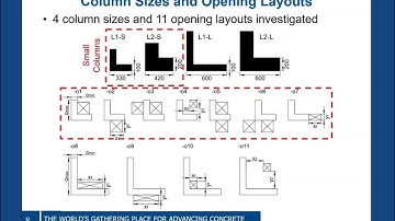 Influence of Slab Openings On the Punching Shear Behavior of Reinforced Concrete Slabs