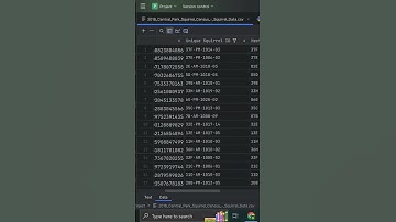 Review of squirrel project #code #coding #python #correctcoding #100daysCoding #challenge