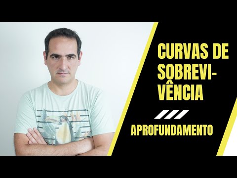 Vídeo: Quais são os três tipos de curvas de sobrevivência?