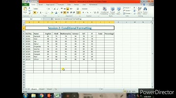 Session :-2 Conditional Formatting