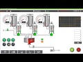 SCADA ALN MOVICON