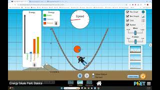 Skate Park PhET Explained