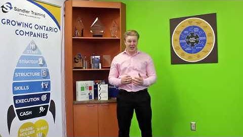 Using the "pattern interrupt" when prospecting featuring Ryan Wall.