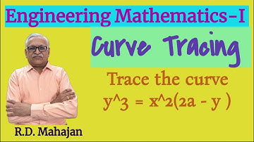 Trace the curve y^3 = x^2 (2a - y ) I Curve Tracing