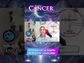 Cáncer - Horóscopo de: Marzo 22 - Marzo 28 #cáncer #zodiaco