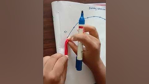 Geomatics mod 2 - locating tangent points, normal chord, sub chord