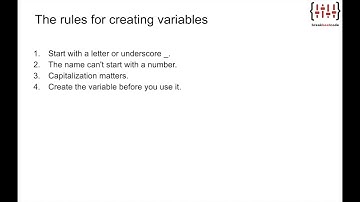 Creating your own variables in EarSketch