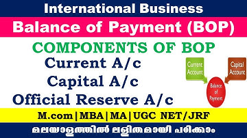 Balance of Payment-BOP |Components | Current A/c | Capital A/c |Mcom|MBA|MA| UGC NET/JRF