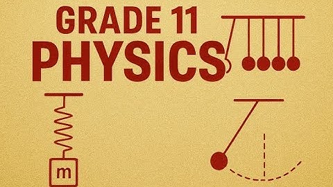 SPH3U1 U2.T2 Inertia Explained in Diagrams Re-cap - Video 1