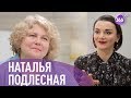 Как Полюбить Себя: Фигура, Самокритика и Мнение Других Людей | Наталка Якимович