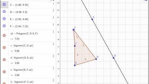 Symétrie axial sur GeoGebra.