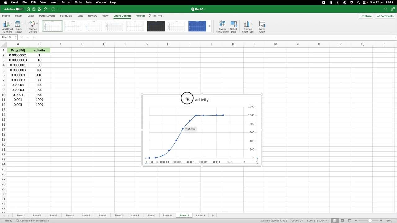 Finding an EC50 value using a semi-logarithmic plot - YouTube