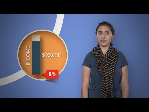 eCAF Financial Literacy Video (long version)