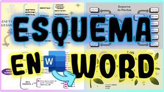 💻 COMO HACER UN ESQUEMA EN WORD ✅ FÁCIL Y RÁPIDO🚀 2024